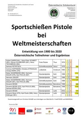 Weltmeisterschaften 1896 bis 2020.pdf